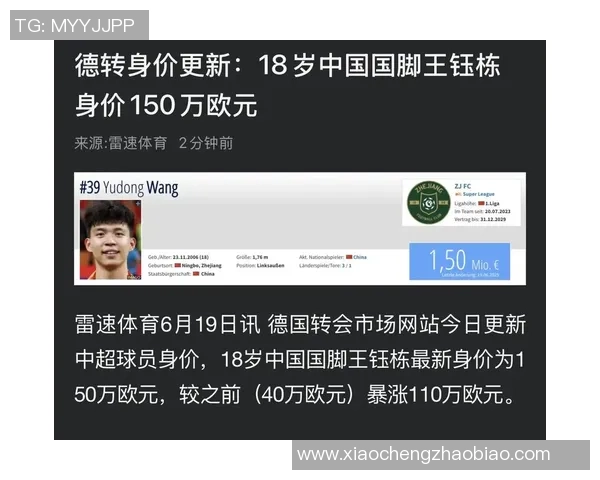 比王钰栋还凶猛，我国16岁新星身价已超百万，排在亚洲榜首，国际排第22位